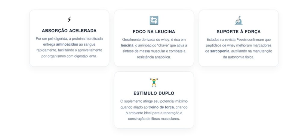 Como a proteína hidrolisada ajuda a tratar os músculos no envelhecimento e evitar o risco de sarcopenia?