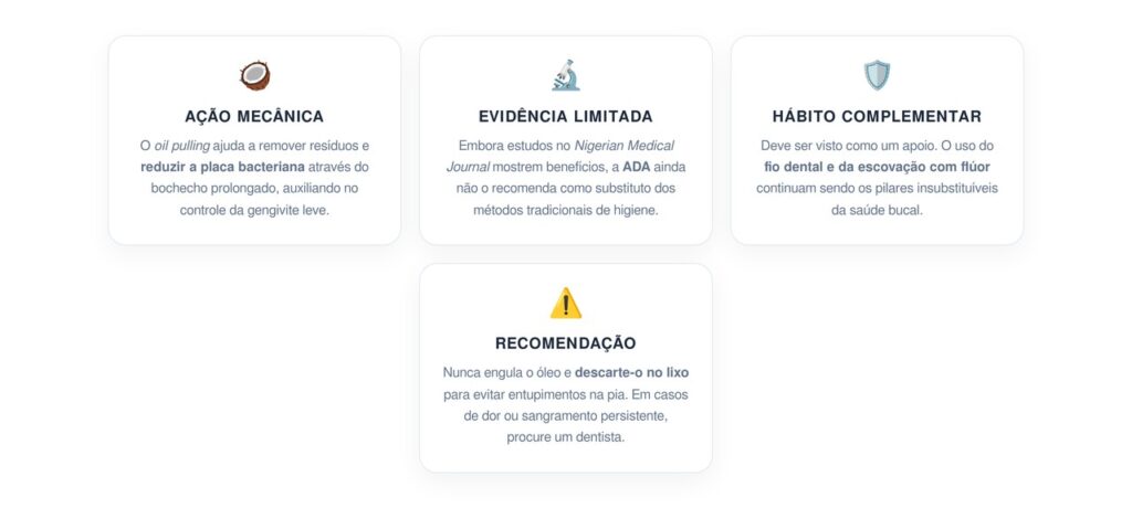 O que a ciência aponta sobre o enxágue com óleo de coco para tratar a inflamação bacteriana na boca?