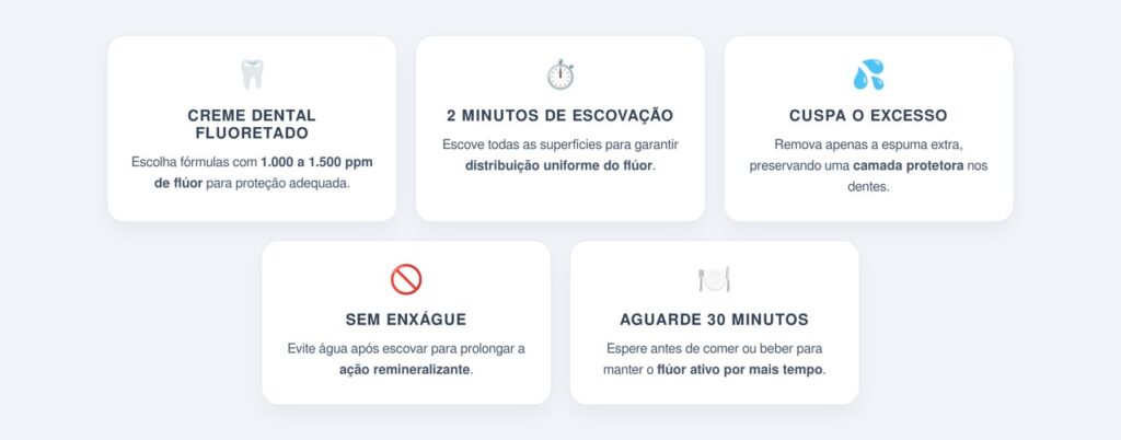 Como aplicar a técnica na rotina diária?