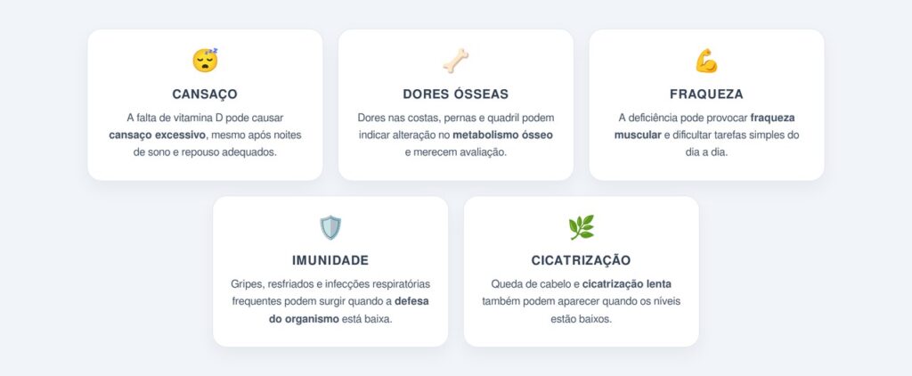 Quais são os principais sintomas da falta de vitamina D?