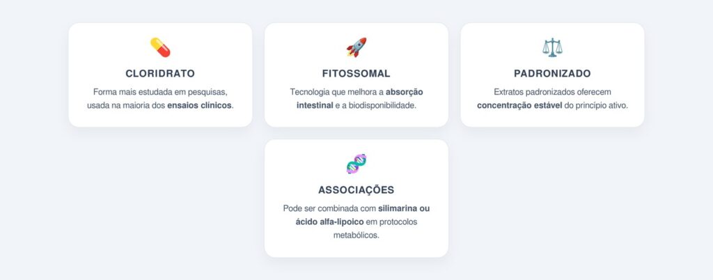 Qual a dosagem e a forma recomendadas?