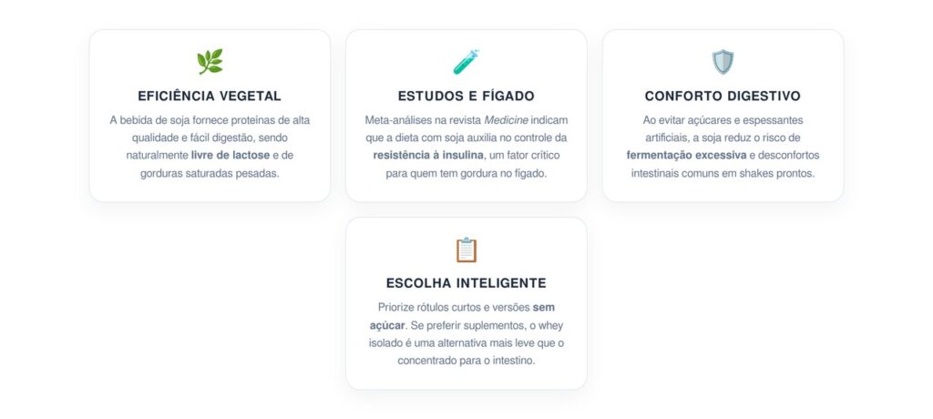 Bebidas Proteicas e a Saúde do Eixo Intestino-Fígado