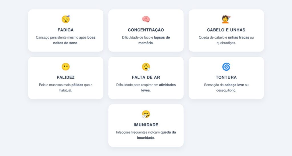 Quais são os sintomas de ferro baixo antes da anemia?