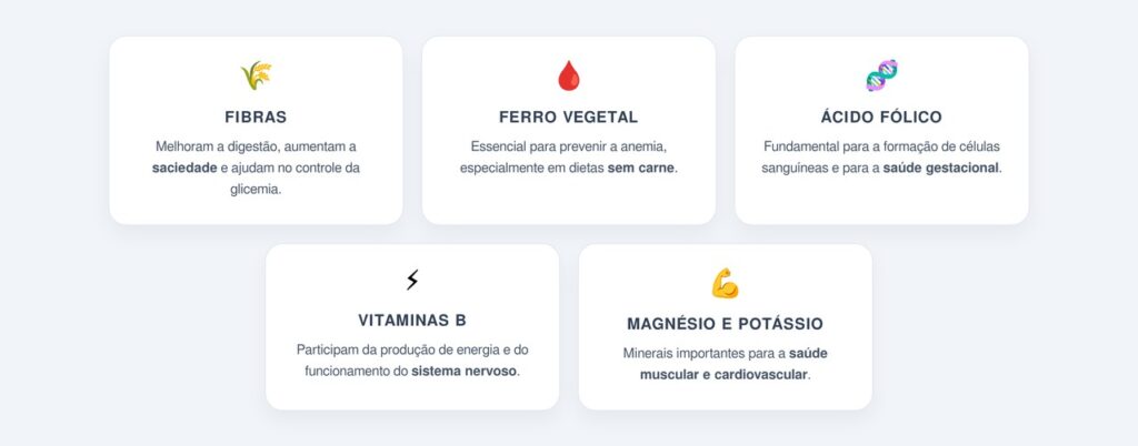 Quais nutrientes essa dupla oferece além da proteína?