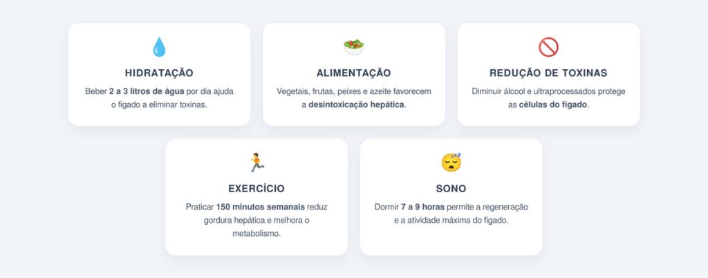 Quais são os 5 hábitos essenciais para desintoxicar o fígado?