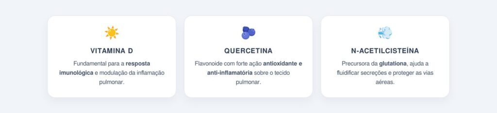 Quais substâncias naturais auxiliam na regeneração pulmonar?