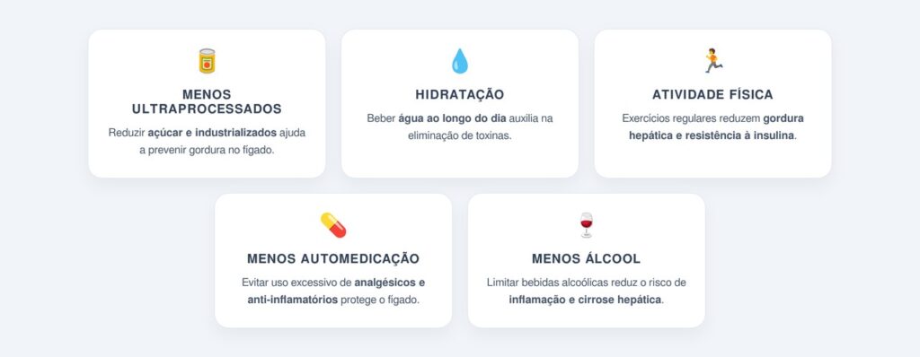 5 hábitos simples que protegem o fígado no dia a dia