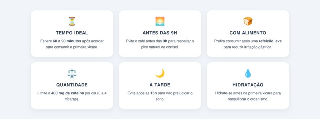 Qual é o melhor horário para tomar café segundo a ciência?