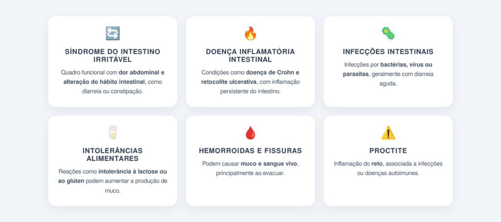 Quais são as principais causas de muco nas fezes?