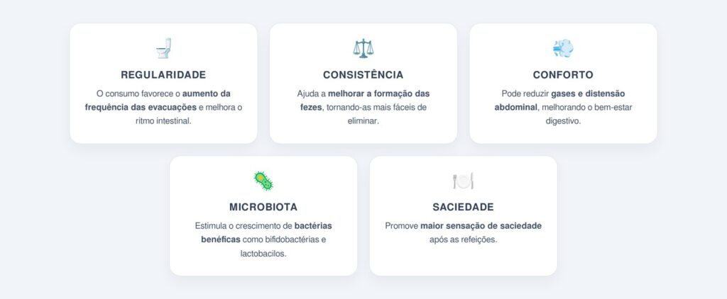 Quais são os benefícios para o trânsito intestinal?