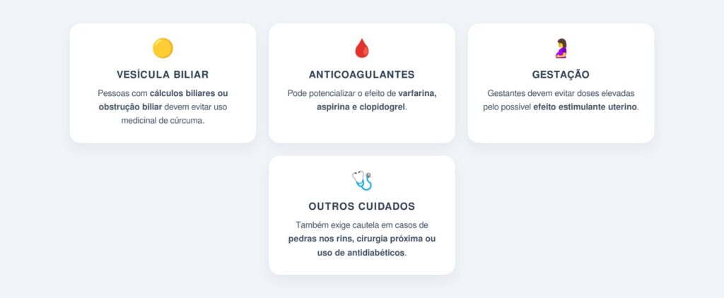 Quais grupos devem evitar a cúrcuma?
