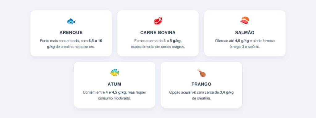 Quais alimentos são as melhores fontes naturais de creatina?