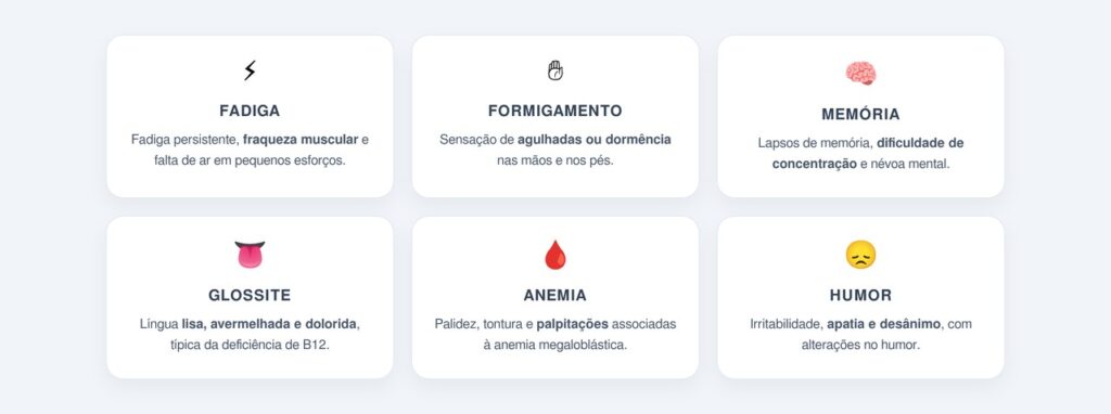 Quais são os principais sintomas da deficiência de vitamina B12?