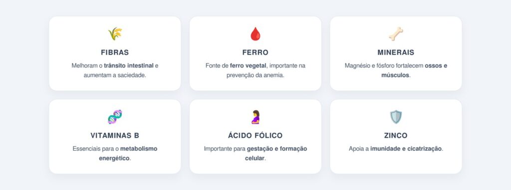 Quais são os nutrientes presentes nessa dupla?