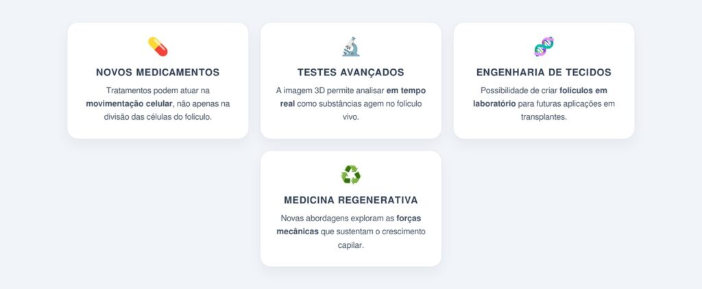 O que isso pode significar para quem sofre com queda de cabelo?
