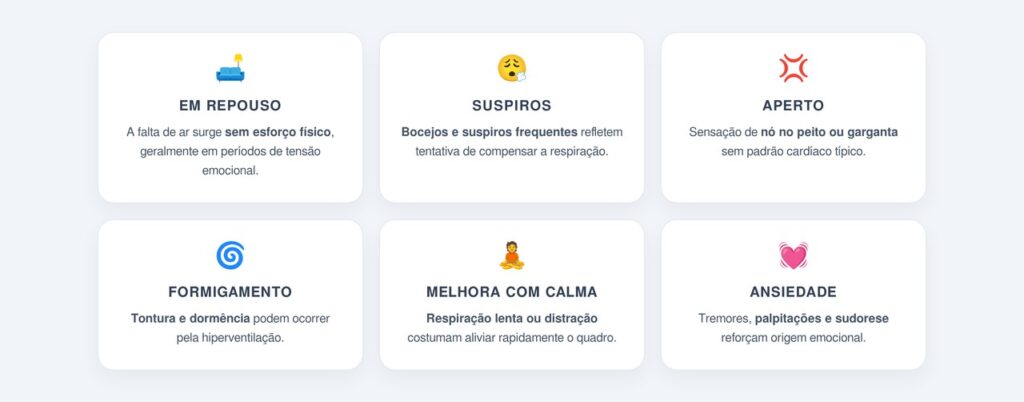Quais sintomas indicam que a origem é emocional?