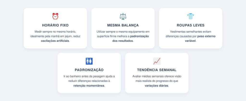 Quais cuidados garantem uma medição mais confiável?