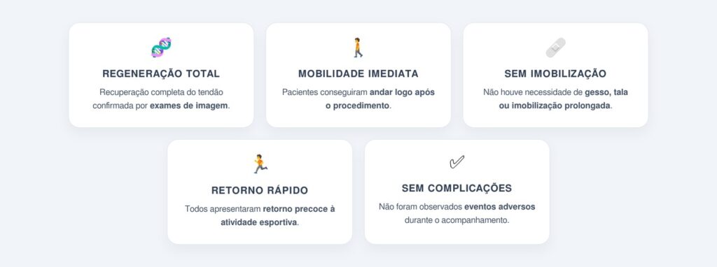 Quais foram os resultados do estudo?