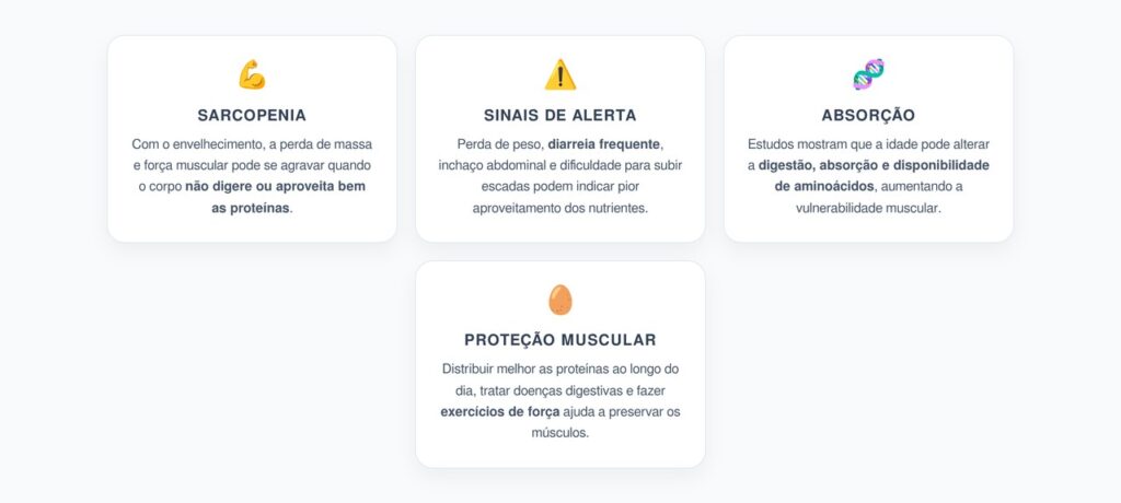 Fraqueza nas Pernas e Má Digestão de Proteína: Sinais de Risco no Envelhecimento