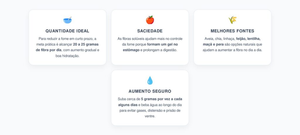 Fibra Natural para Controlar a Fome: Quantidade Ideal e Estratégias que Funcionam