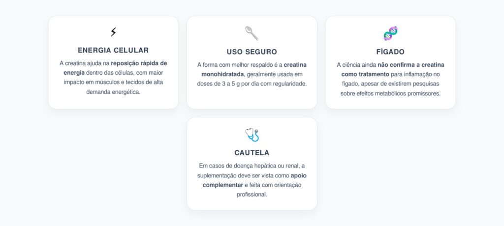 Creatina e Inflamação no Fígado: O Que Ela Realmente Pode Fazer Pela Energia Celular