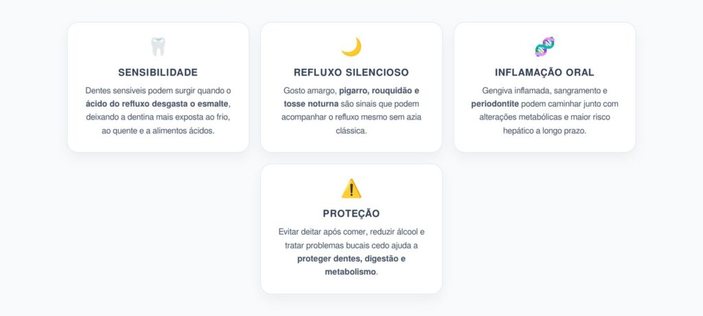 Dentes Sensíveis e Refluxo Silencioso: Sinais que Podem Indicar Sobrecarga Metabólica e Risco ao Fígado