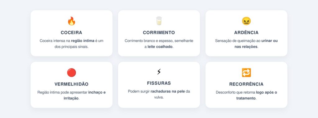 Quais são os principais sintomas que indicam recorrência?
