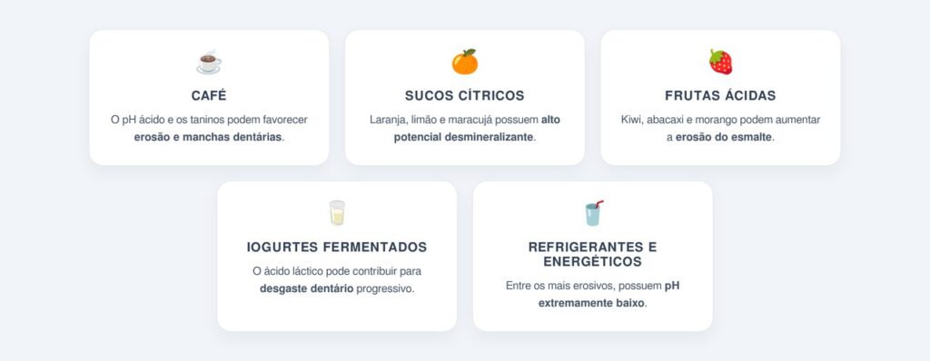 Quais alimentos do café da manhã exigem mais atenção?