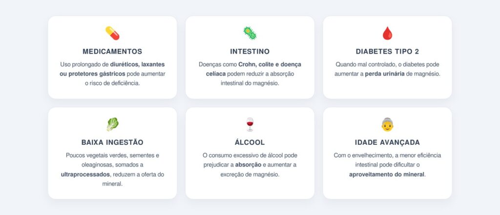 Quem tem maior risco de apresentar deficiência?