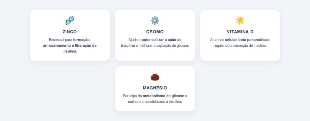 Quais substâncias são essenciais para a função pancreática?