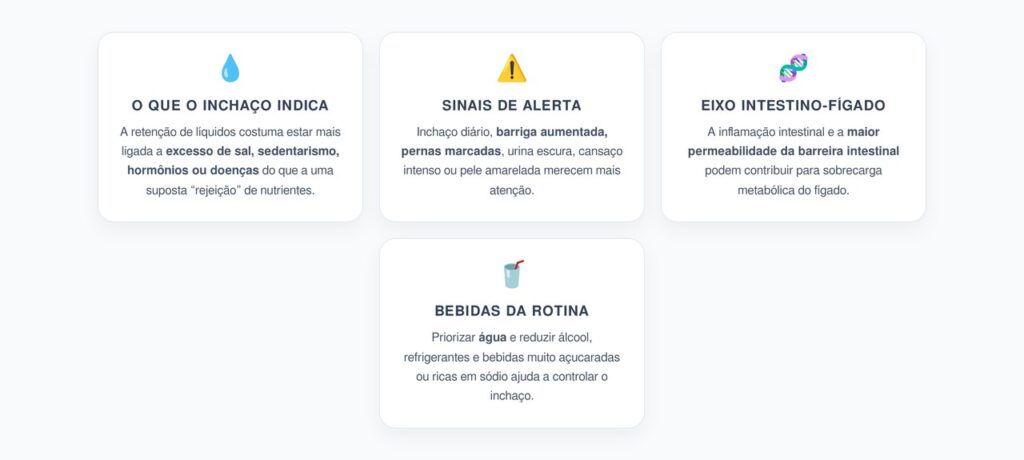 Retenção de Líquidos Constante: Sinais de Alerta no Fígado, Intestino e na Sua Rotina