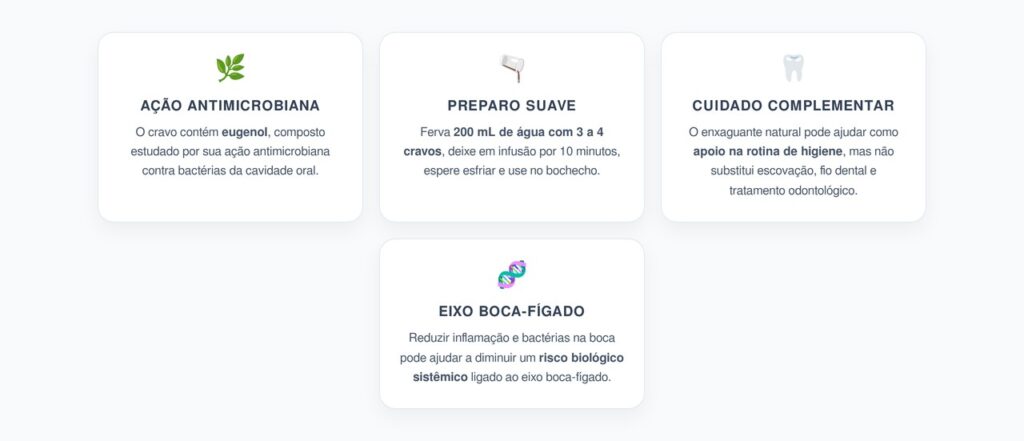 Enxaguante Natural de Cravo: Como Reduzir Bactérias na Boca e Proteger o Eixo Boca-Fígado