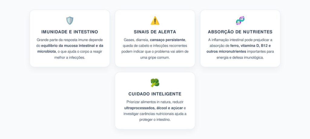 Imunidade Baixa e Gripes Frequentes: Como a Inflamação no Intestino Pode Prejudicar Seus Nutrientes