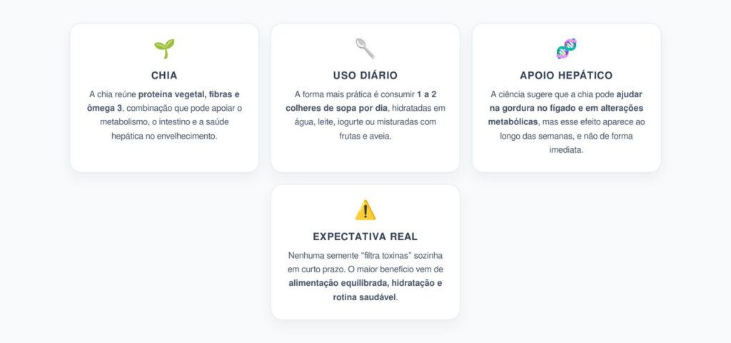 Semente de Chia na Terceira Idade: Como Apoiar o Fígado e o Metabolismo sem Exageros