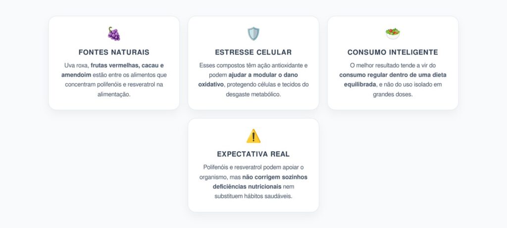 Polifenóis e Resveratrol: Como Reduzir o Estresse Celular e Proteger o Organismo na Rotina