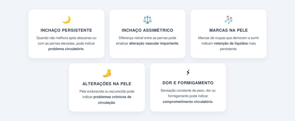 Sinais que diferenciam cansaço normal de um problema circulatório