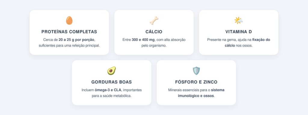Quais nutrientes essa combinação entrega ao organismo?