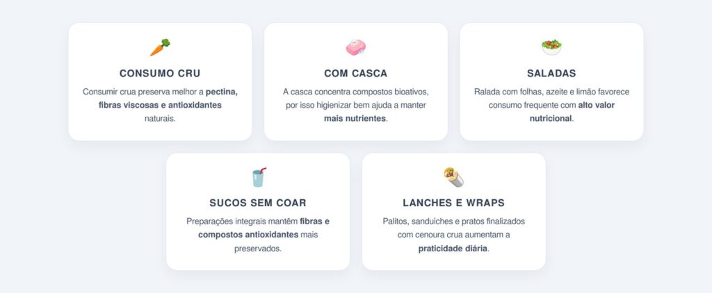 Quais formas de consumo preservam melhor os benefícios?