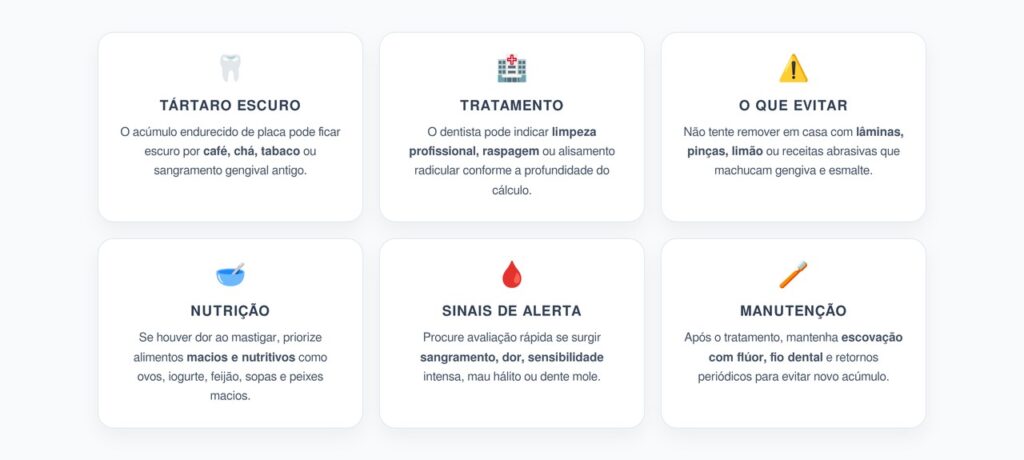 Como Remover o Tártaro Escuro dos Dentes e Proteger a Alimentação no Curto Prazo