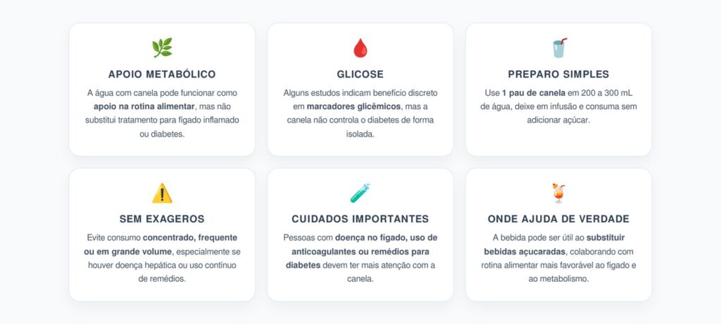 Água com Canela: O Que a Ciência Realmente Diz Sobre Fígado Inflamado e Risco de Diabetes
