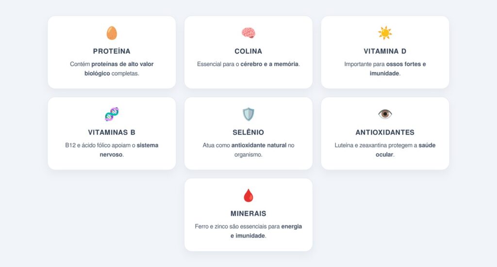 Quais nutrientes tornam o ovo tão completo?