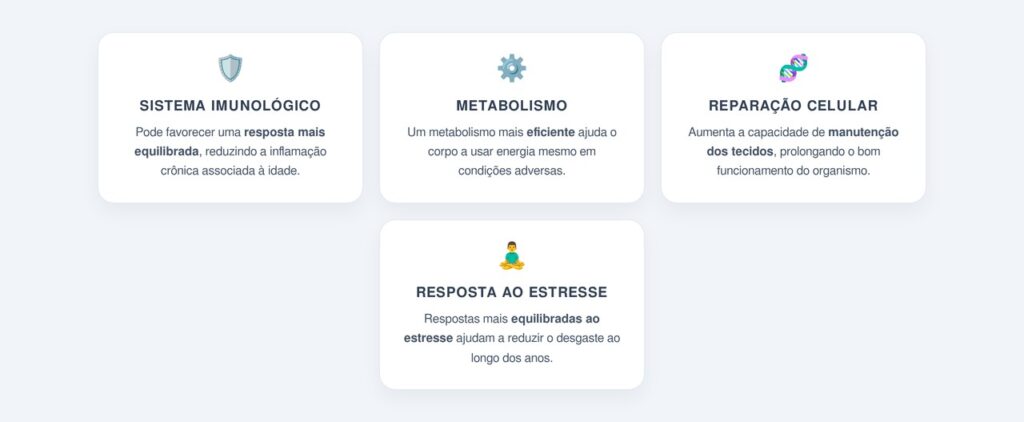 Como essa herança genética pode proteger contra o envelhecimento?