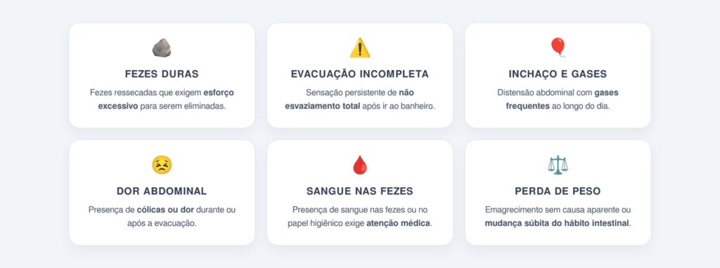 Quais sinais indicam que há um problema?