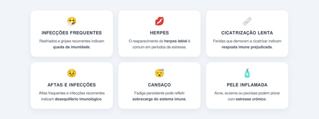 Quais sinais indicam que o estresse afetou a imunidade?