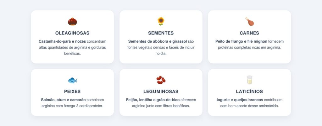Quais alimentos são ricos em L-arginina?