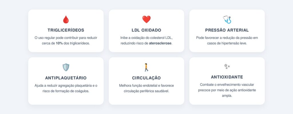 Quais os principais benefícios do alho para a saúde cardiovascular?