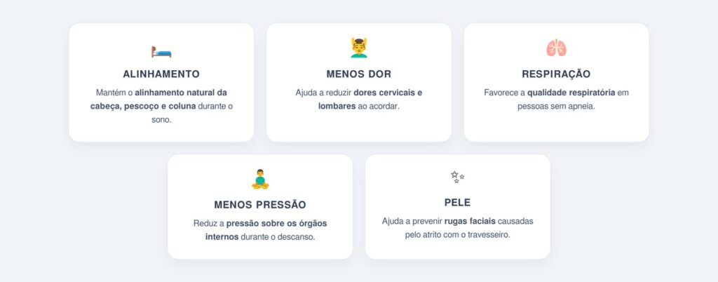 Quais são os benefícios de dormir de costas?