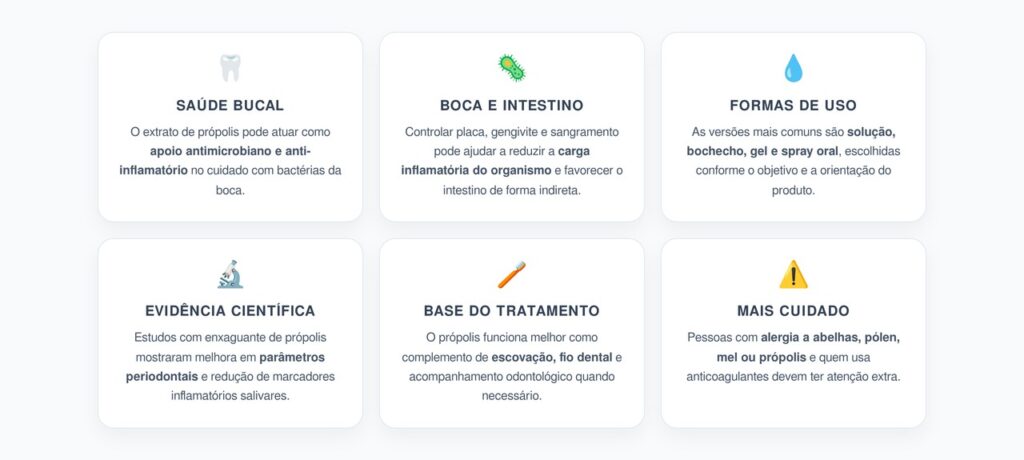 Extrato de Própolis na Boca: Como Reduzir Bactérias e Apoiar o Equilíbrio do Intestino