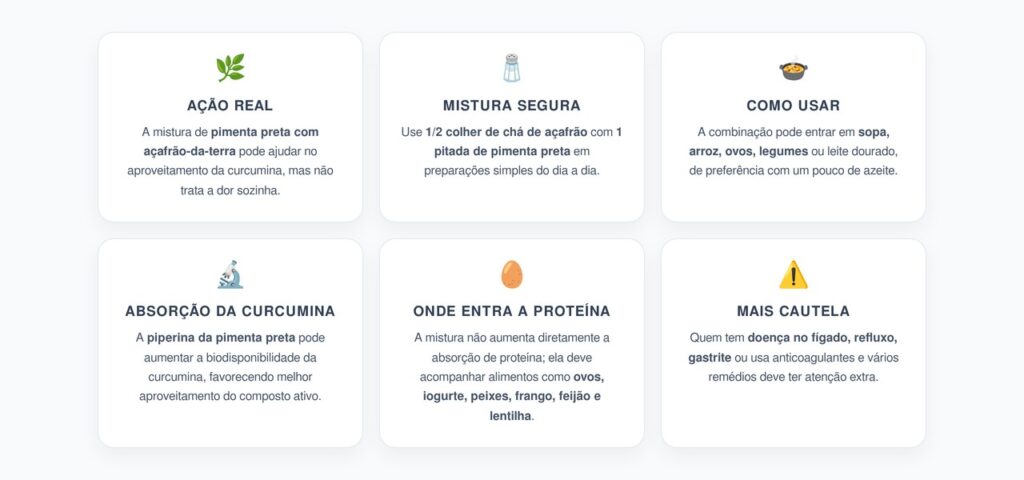 Como Misturar Pimenta Preta e Açafrão para Apoiar a Dor e Melhorar o Aproveitamento da Curcumina