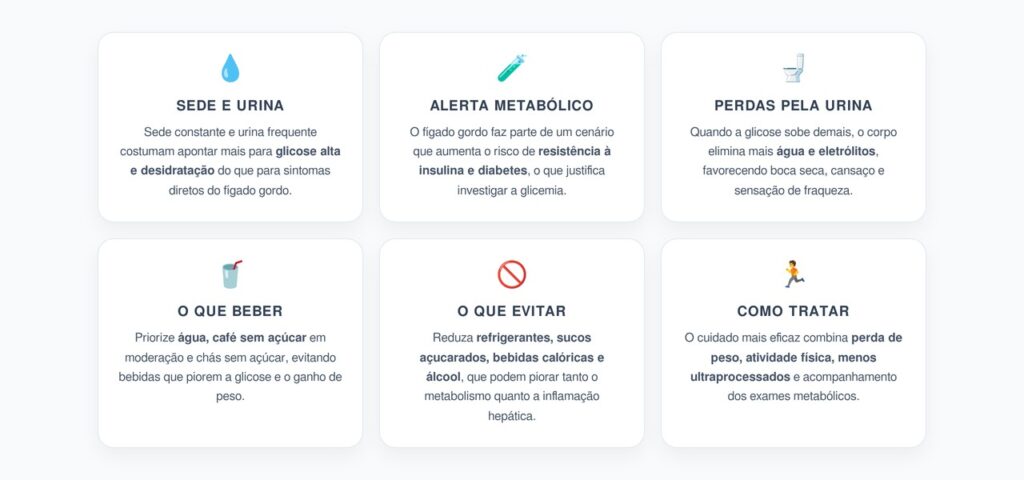 Sede Constante e Urina Frequente: O Alerta Metabólico por Trás do Fígado Gordo